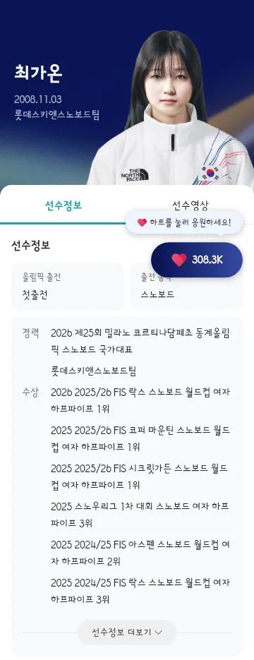 '죽음의 공포' 극복한 최가온, 한국 스키·스노보드 사상 최초 금메달