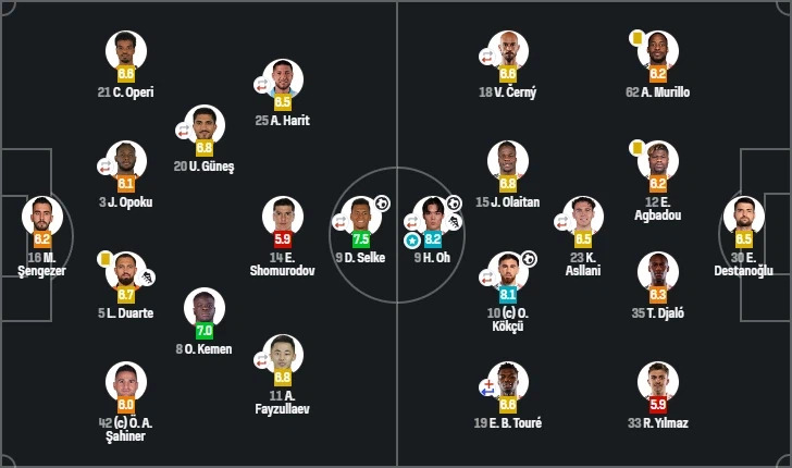 이보다 완벽할 수 없다! 오현규, 2경기 연속골+첫 도움 폭발→MOM선정