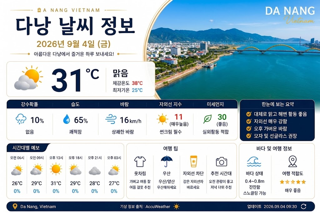 다낭 황제 로얄 날씨 정보 2026년 9월 4일 (금)